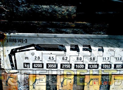 Аренда крана манипулятора DAF CF 250 10 тонн DAF CF 250