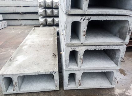 Аренда Вентиляционные блоки